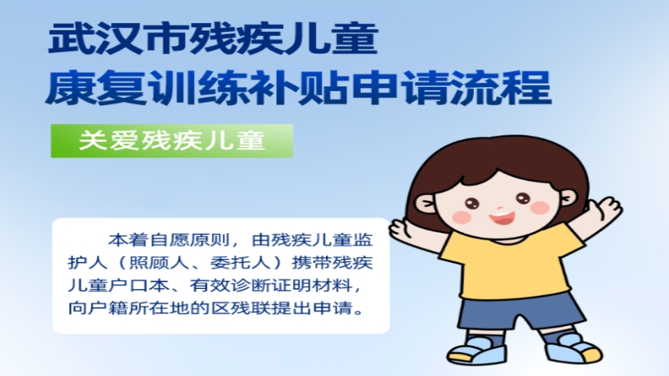 2024年度武汉市残疾儿童康复训练定点机构名单公布